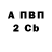 Первитин пудра Sport Ganstor